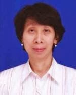 widowati