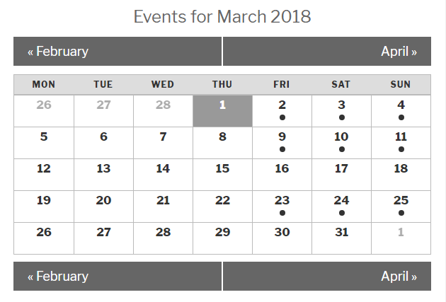 Jadwal Seminar Dokter Gigi Maret 2018