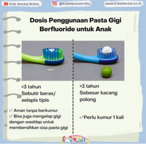 dosis pasta gigi untuk anak